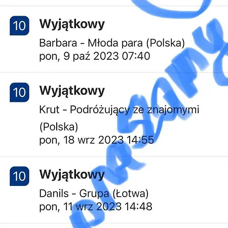 żbikówka