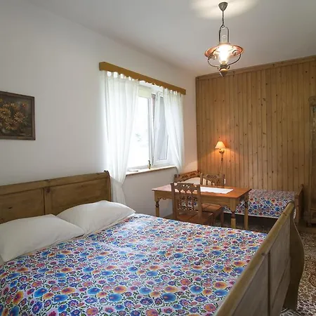 Homestay Zbikowka *